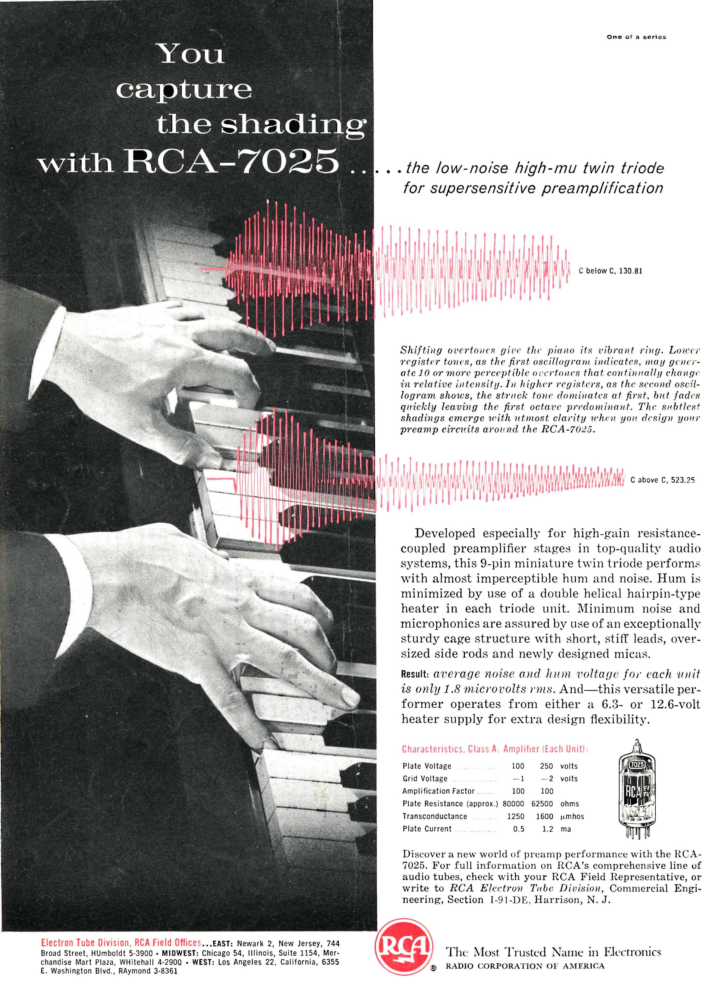 RCA 1960 0.jpg
